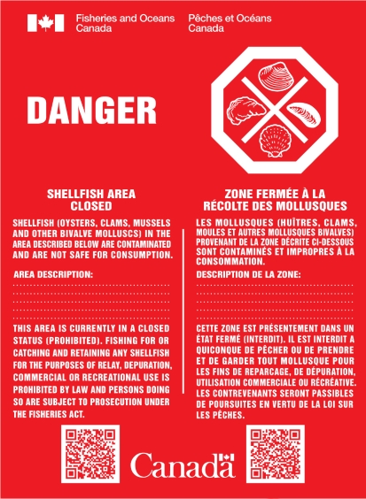Red Danger Sign